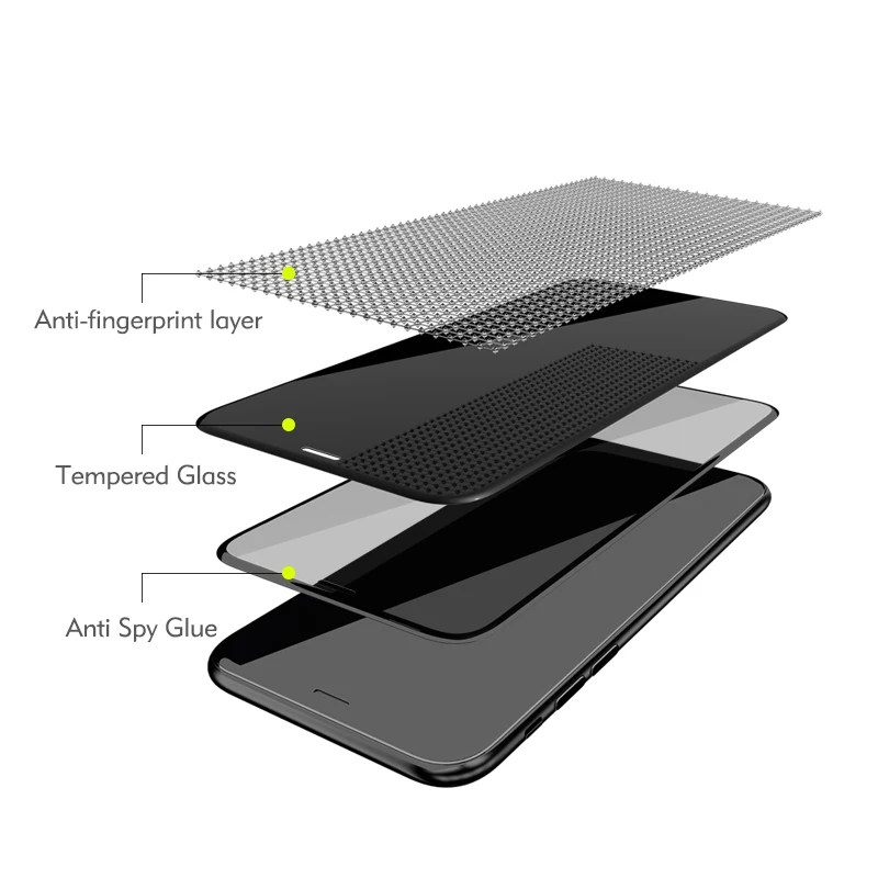 Антишпионское закаленное стекло для iPhone X 10 защита экрана Benks OKR + PRO 0 3 мм полное