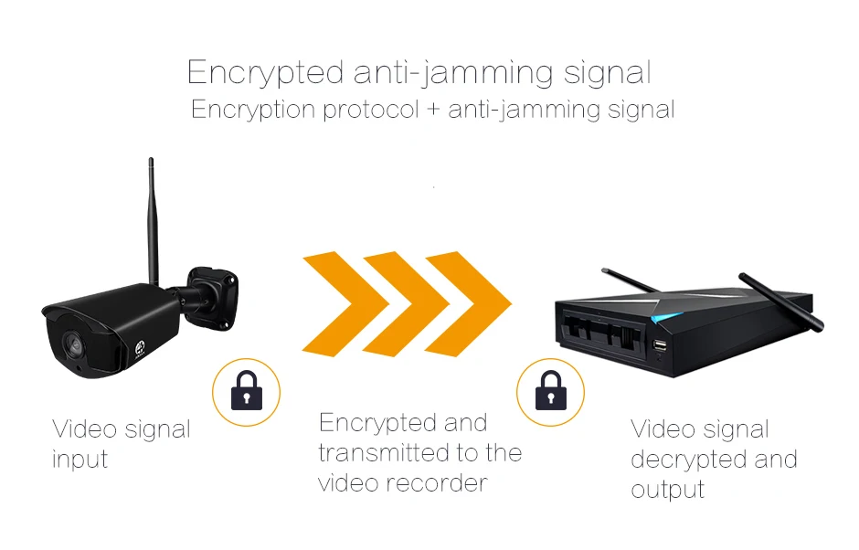 JOOAN, беспроводная система безопасности, 4CH CCTV NVR, 1080 P, wifi, для улицы, ночное видение, сетевая ip-камера, комплект видеонаблюдения