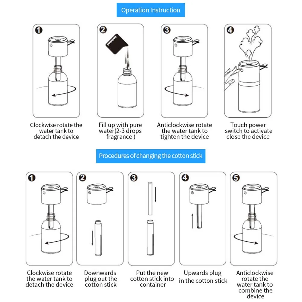 Второго поколения Mini USB Автомобильное Air спрей Аромат увлажнитель, увлажнитель автомобиля прикуривателя