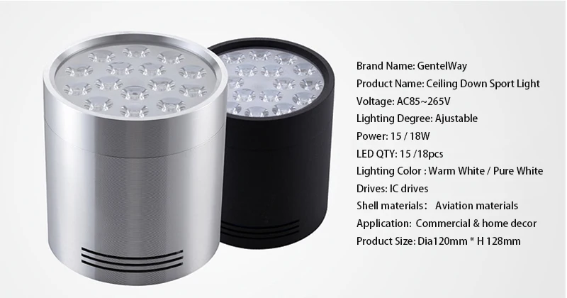15w 18w lens lighting led