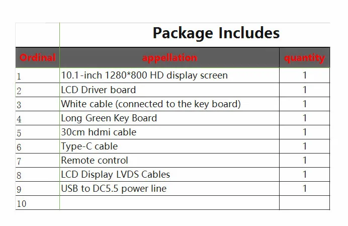 10 дюймов Raspberry Pi ЖК-дисплей 1280*800 Монитор высокого разрешения пульт дистанционного управления драйвером 2AV HDMI USB TYPE-C