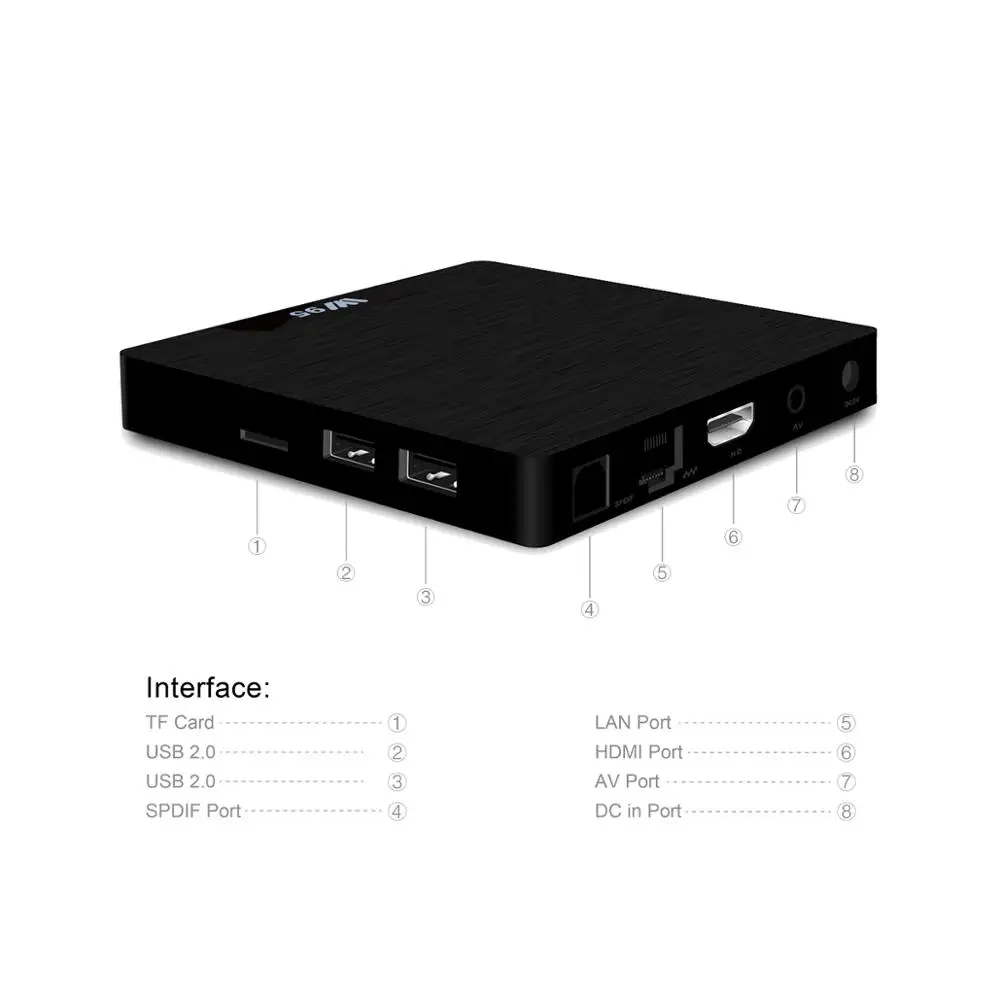 T ТВ коробка W95 Android BOX 7 1 Amlogic S905W 4 ядра последнюю версию приложения ГБ/2 ГБ 8 ГБ/16 Wi Fi K