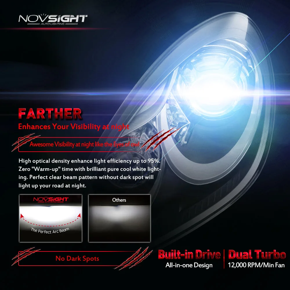 NOVSIGHT H7 H4 светодиодные фары H11/H8/H9 9005 9006 H13 Автомобильные противотуманные 60 Вт 10000LM