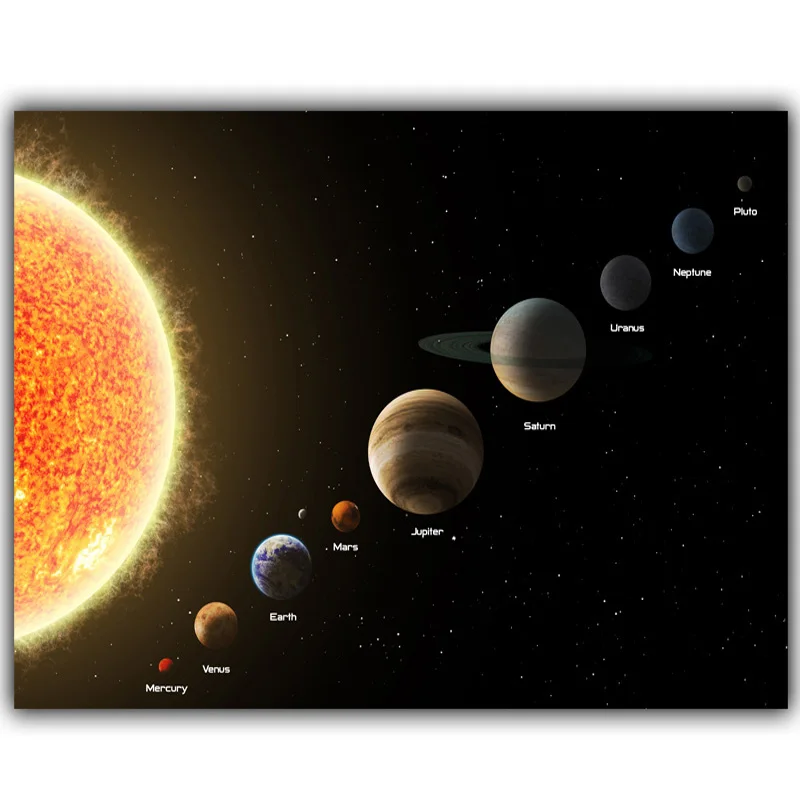 DIY Diamond Painting Solar System Planets Earth Science Satellite Round Embroidery sale Mosaic Rhinestone Picture 3d | Дом и сад