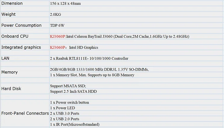 Kansung Мини ПК с AES-NI Intel 4 ядра Celeron J3060 процессор безвентиляторный Тонкий клиент маленькая коробка оконные рамы двойной Gigabit NIC