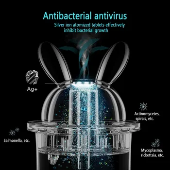 

upgrade 250ML Ultrasonic Air Humidifier Aroma Essential Oil Diffuser for Home Car USB Fogger Mist Maker with LED Night Lamp