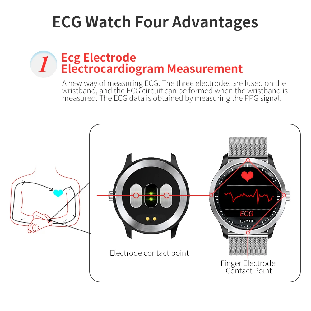 RUNDOING N58 ЭКГ PPG умные часы с ЭКГ дисплеем PPG holter ЭКГ монитор сердечного ритма кровяное давление умные часы