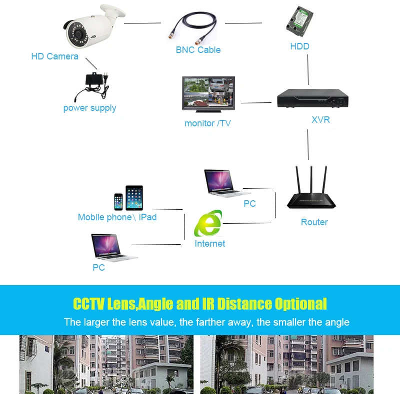 6362-ATC-Hybrid-Cameras_07