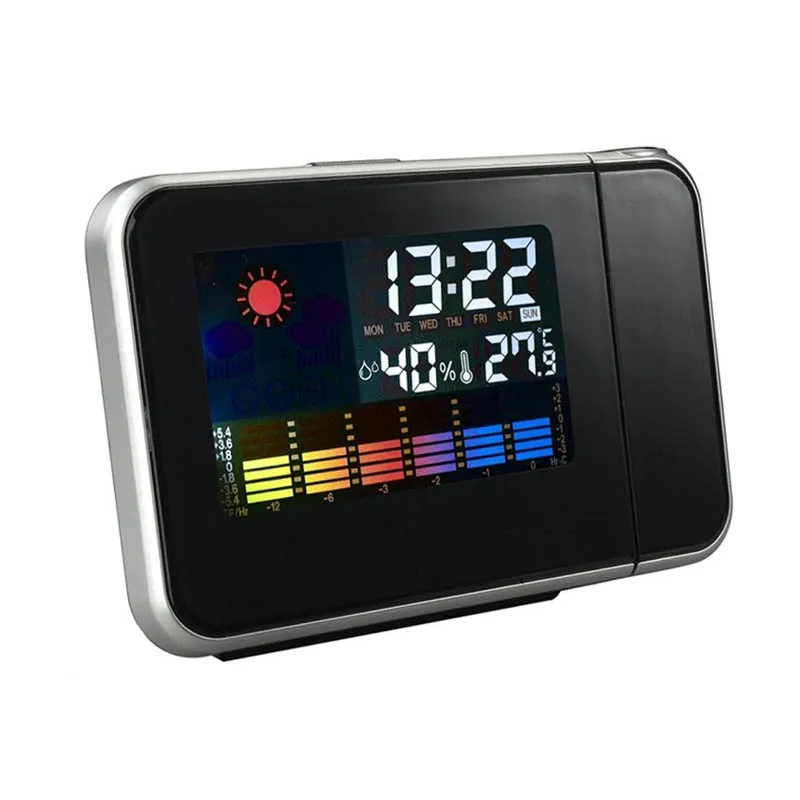 Проекционный цифровой Погодный ЖК-будильник светодиодный фоновая подсветка и календарь термометр Влажность подарок высокое качество