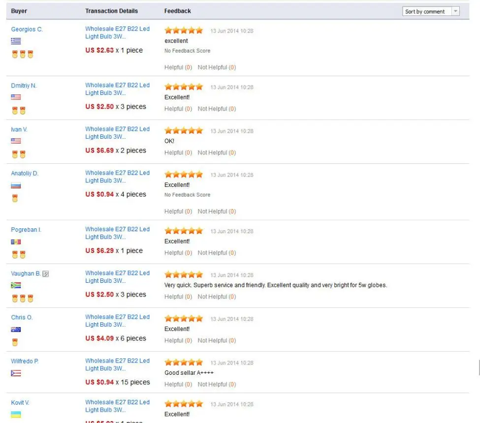 aeProduct.getSubject()