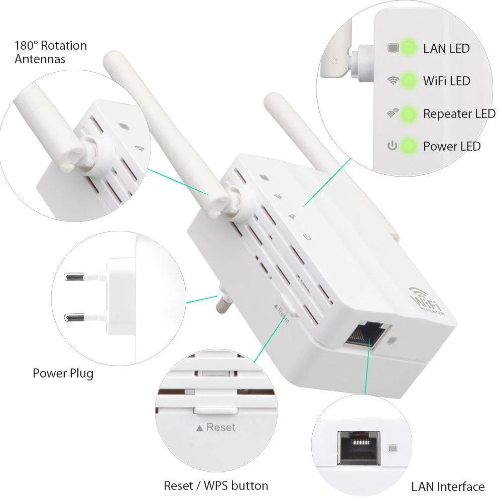 Беспроводной Wi-fi ретранслятор Wi-fi расширитель диапазона 300 Мбит/с усилитель сигнала 802.11N/B/G усилитель Repetidor Wi fi Reapeter N300