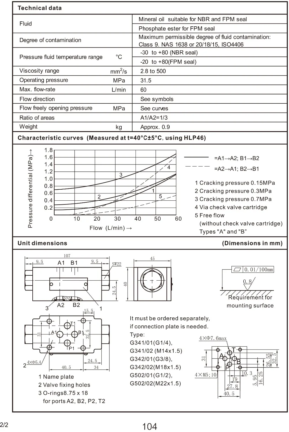 hydraulic valve catalog 2016-179 (108)