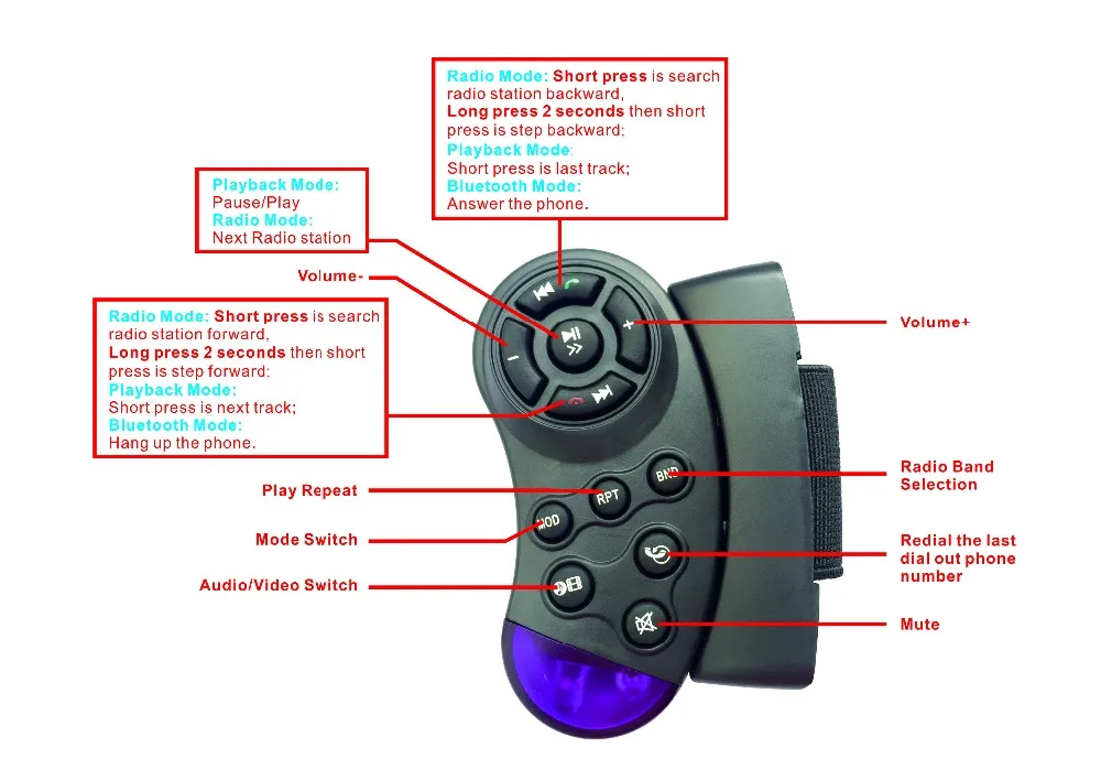 Excellent LaBo 2 DIN 6.95 Inch HD In Dash Car Touch Screen Bluetooth Stereo MP4 MP5 Hands Free HD 1080P Rear View Camera Car Radio Player 17