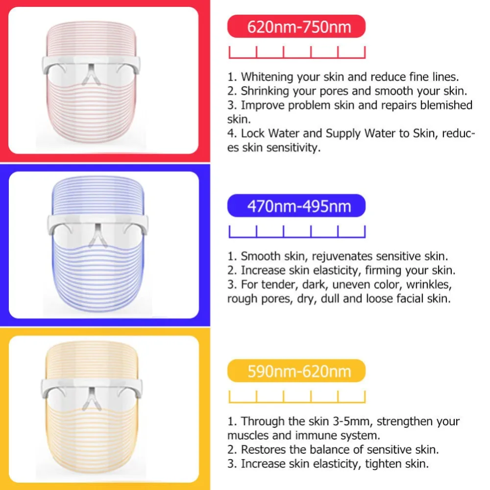 3-Color-LED-Light-Therapy-Face-Mask-Beauty-Instrument-Facial-SPA-Acne-Wrinkle-Removal-Skin-Rejuvenation