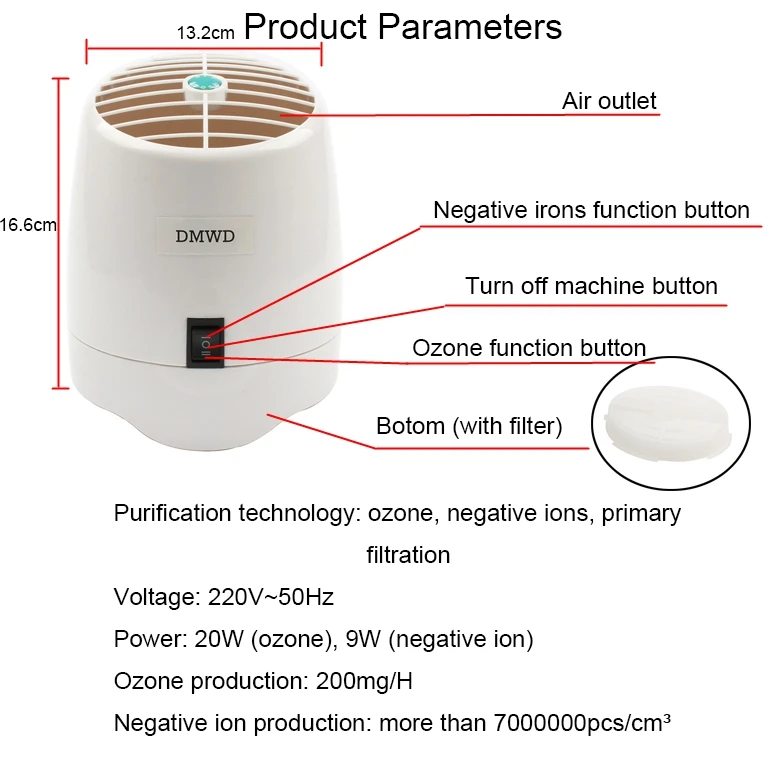 Мини озоновый очиститель воздуха стерилизации освежитель Дезодорант Анион Генератор озона ионизатор ароматический Дезодоратор Ясно Дым