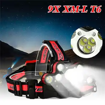 

45000 LM 9X XM-L T6 led flashlight rechargeable Headlamp Headlight Travel Head Torch fanatic,use 18650 Battery #4S19#F