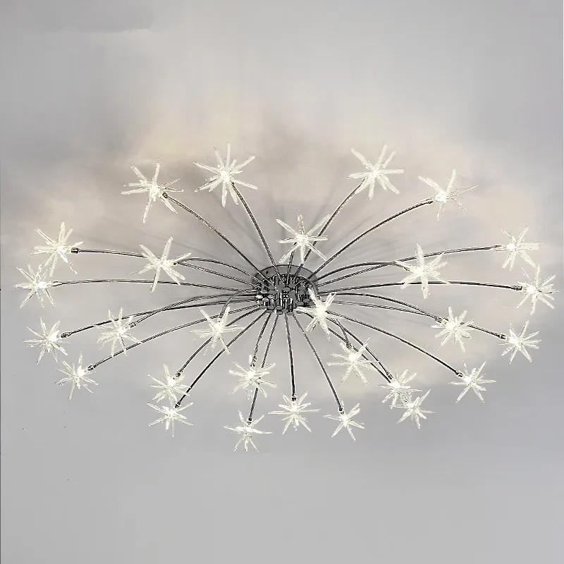 Us 194 5 Modern Led Ceiling Lamp Sky Stars Ceiling Lighting Bedroom Living Room Light Fixtures Lustres Lamp Home Lighting In Ceiling Lights From