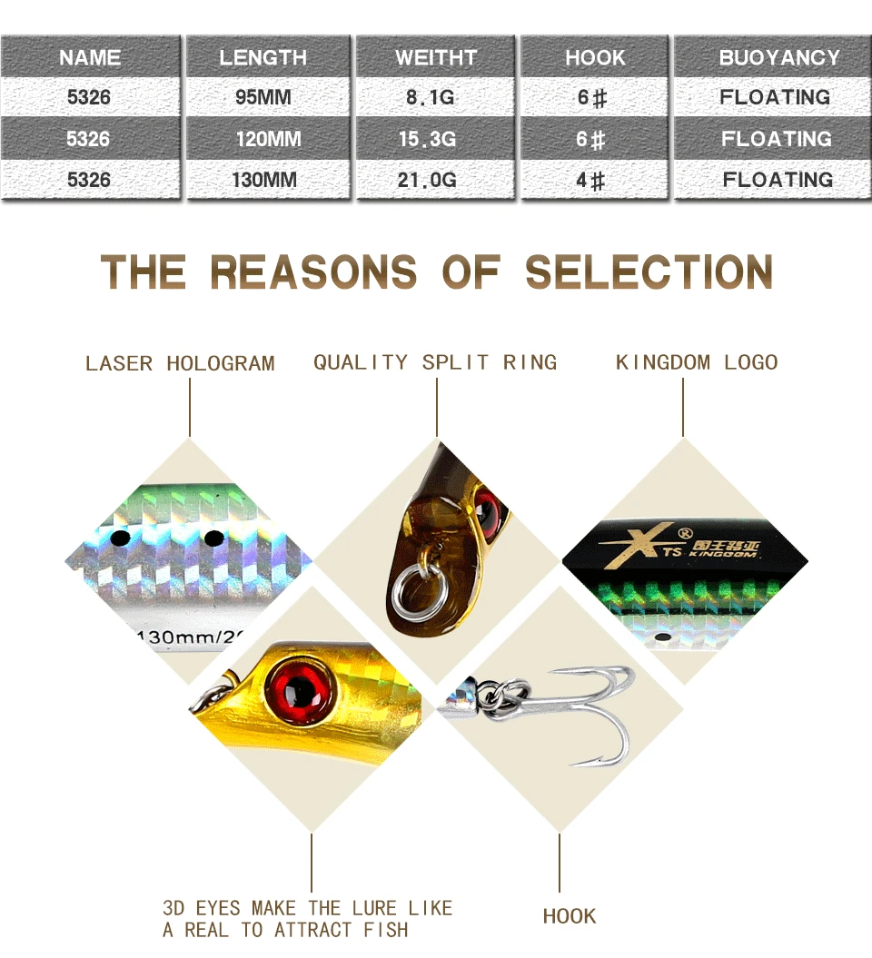 Королевство рыболовные приманки плавающий, встроенный в транспортное средство безгубого морская рыба рыболовные сети 3 размеров приманка для Пескарей крепкий крючок Модель 5326
