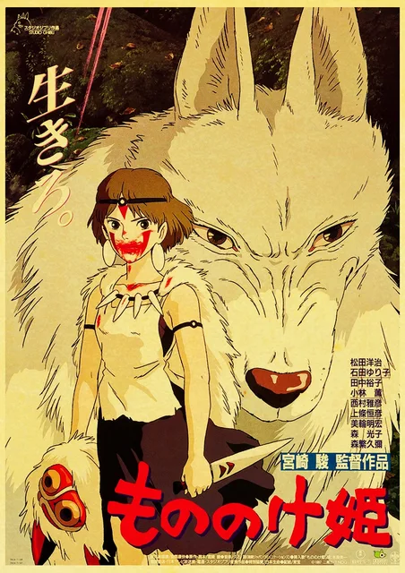 Hayao Miyazaki Anime Retro Posters Kraft Wall Paper High Quality Painting For Home Decor Wall Stickers Painting Calligraphy Aliexpress Hayao Miyazaki Anime Retro Posters Kraft Wall Paper High Quality Painting For Home Decor Wall Stickers Painting Calligraphy Aliexpress
