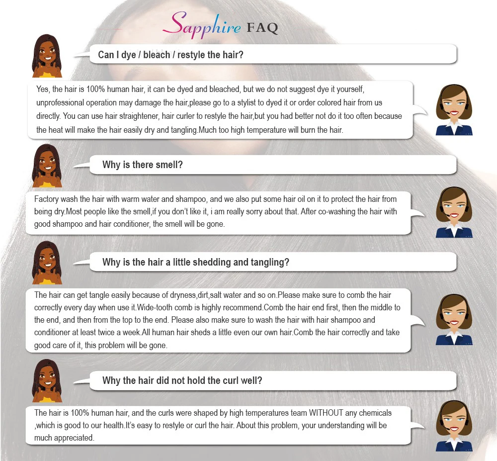 FAQ 001