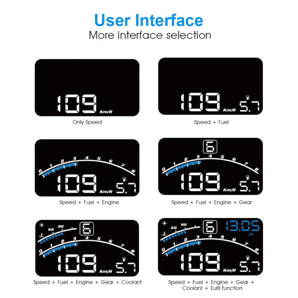 LED Windscreen Projector