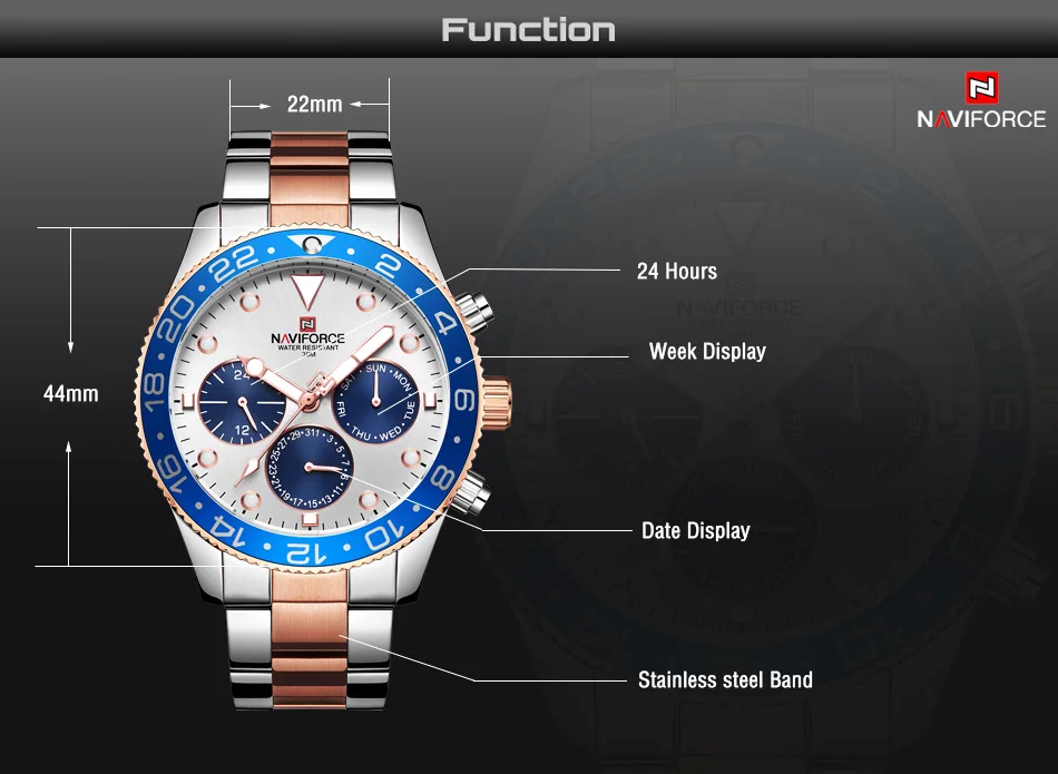 Watch (2)