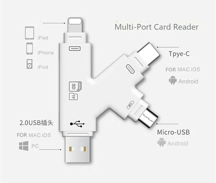 4 в 1 i флэш-накопитель USB Micro SD и TF кардридер адаптер для iPhone XS max/XS/X/7 8 PLUS для iPad Touch MAC PC