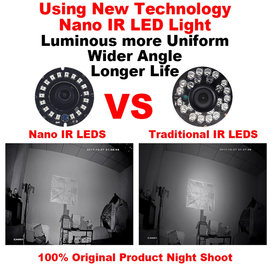 Smar H.265 5MP IP Camera Hi3516D+1 2.5 PS5510 Indoor Dome Camera ONVIF Home Security (3)