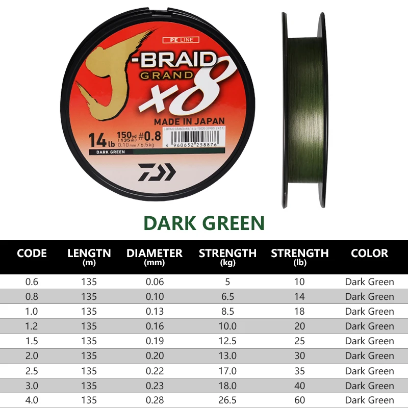 DAIWA J BRAID GRAND рыболовная леска 135 м/150 м 8 нитей плетеная полиэтиленовая рыболовные