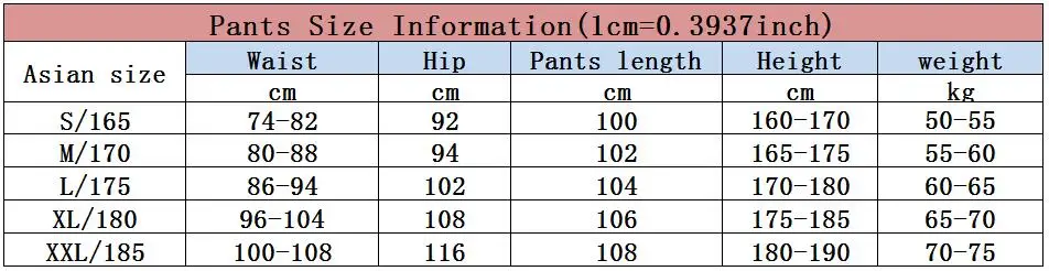 p size