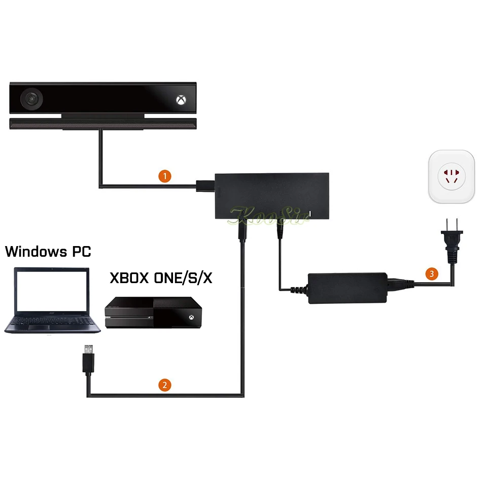 Новейший адаптер переменного тока Kinect 2020 с датчиком движения для Xbox one S / X Windows PC и