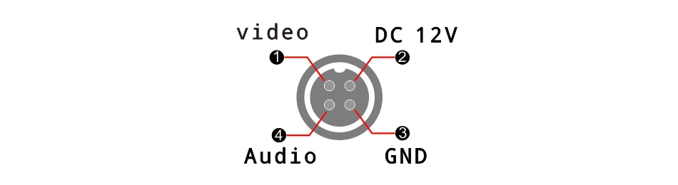 Прямая с фабрики двойная sd-карта Мобильный DVR Поддержка CVBS/AHD двухканальный 5.0MP/1080p 2CH мини DVR для всех видов автомобилей