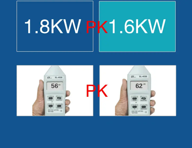 2KW цифровой преобразователь генератор тихий/Car RV 2KW мелкие бытовые бензиновый генератор