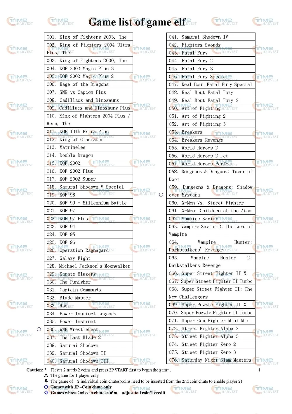 game elf 619 in 1 game list__1.jpg