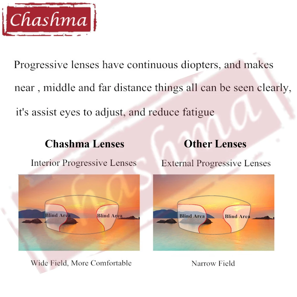Lenti Progressive 1.61 Free Form Lens Wide Field Progressive Wide Field  Multifocal MR-8 عینک های عینک شیشه ضد انعکاس شیشه ای