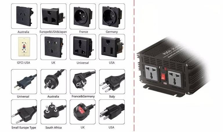 socket choice
