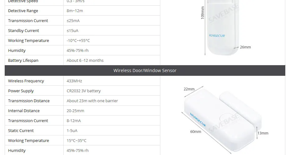 Homsecur беспроводный ЖК-дисплей 2G/GSM wifi домашняя охранная сигнализация + IOS/Android APP (EN/DE/ES/RU/FR/PL/PT/IT меню регулируется)