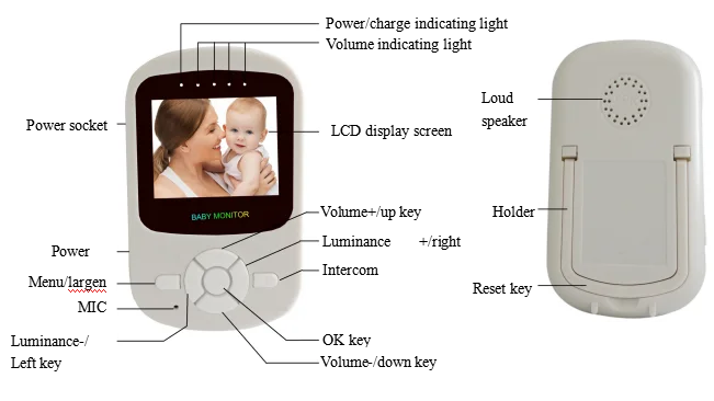 Длинные колыбельные видеоняни с инфракрасным ночным видением, двухсторонняя говорящая детская камера с комнатная панель температурного контроля