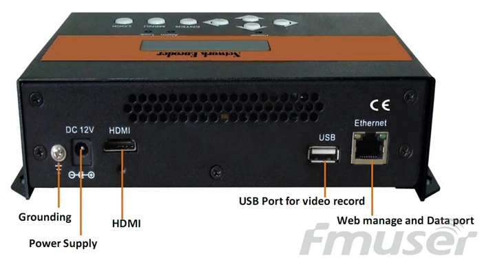 FUTV4658A HDMI MPEG-4 AVC/H.264 SD/HD сети модулирующий преобразователь