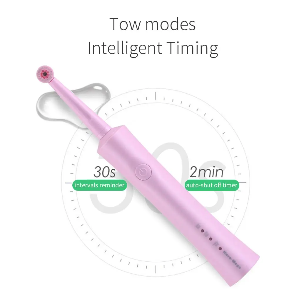 Here Mega Rotating Electric Toothbrush USB Rechargeable Adult Automatic Toothbrush Head Replaceable Whitening Waterproof R02 Here Mega Rotating Electric Toothbrush USB Rechargeable Adult Automatic Toothbrush Head Replaceable Whitening Waterproof R02