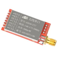 Communication Equipment