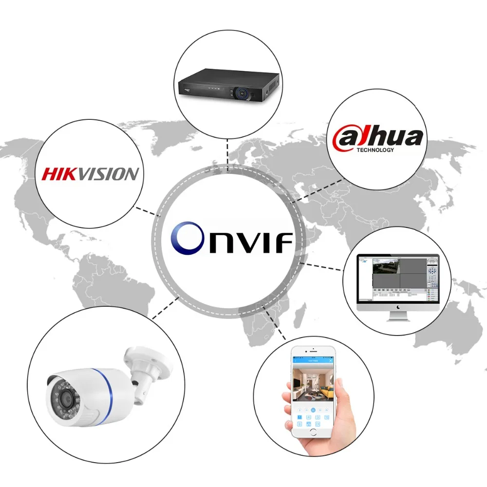 2 8 мм широкоугольный IP Камера 1080P 960P 720 по электронной почте спровоцированное