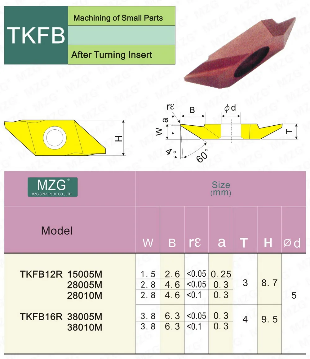 MZG TKFB12R28005M TKFB12R28010M ZM856 ЧПУ Малый Запчасти обработки Нержавеющая сталь сзади поворотный держатель карбида вставки