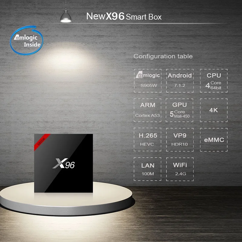  X96 S905W Smart TV BOX Android 7.1.2 TV Box 1GB/8GB 2GB/16GB Amlogic S905W Quad Core H.265 4K 2.4GH