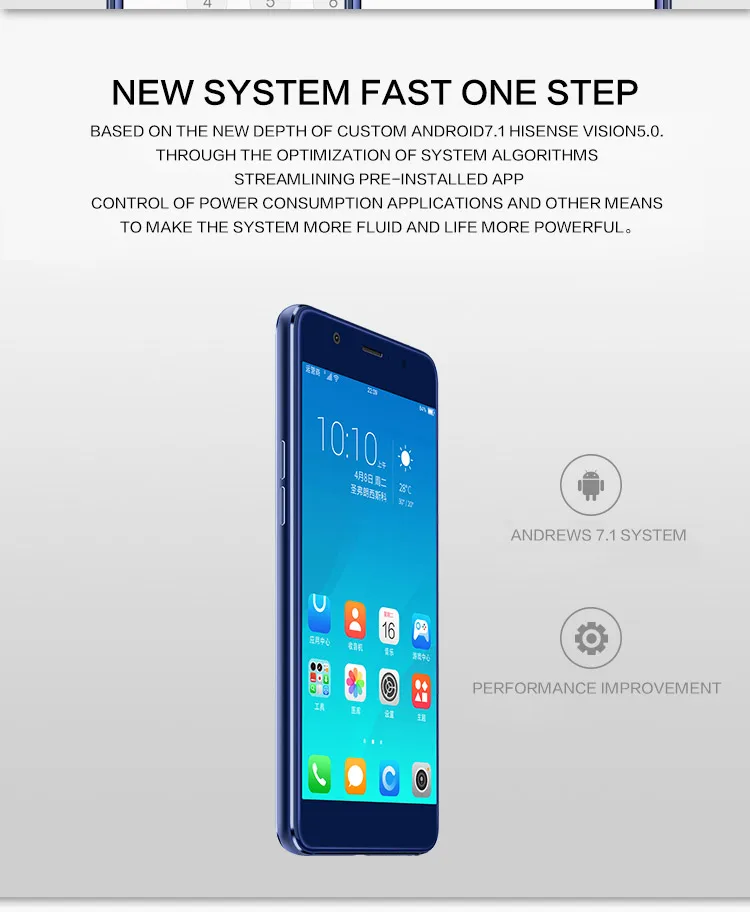 Hisense S9 A2 Pro A2T мобильный телефон 4G LTE Android 7 Восьмиядерный Snapdragon 625 4G+ 64G 5," FHD+ 5,2" экран электронная книга