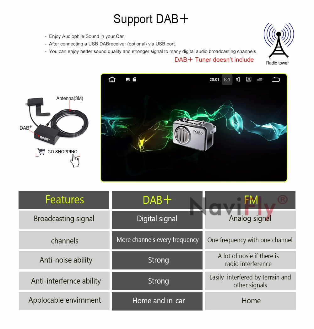 Top NaviFly PX3 2G RAM 7"2 din Android 7.1.1 car radio dvd player for Toyota Avensis t27 2003-2008 WIFI BT RDS GPS 24