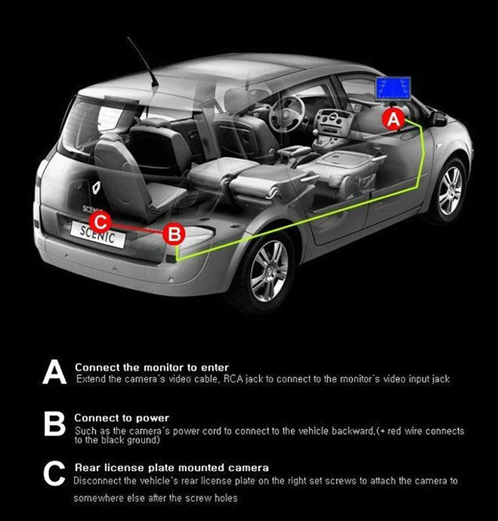 YESSUN для Citroen C5 DS5 для Citroen C4 2012 2013 Автомобильная камера заднего вида, Водонепроницаемая камера ночного видения CCD HD