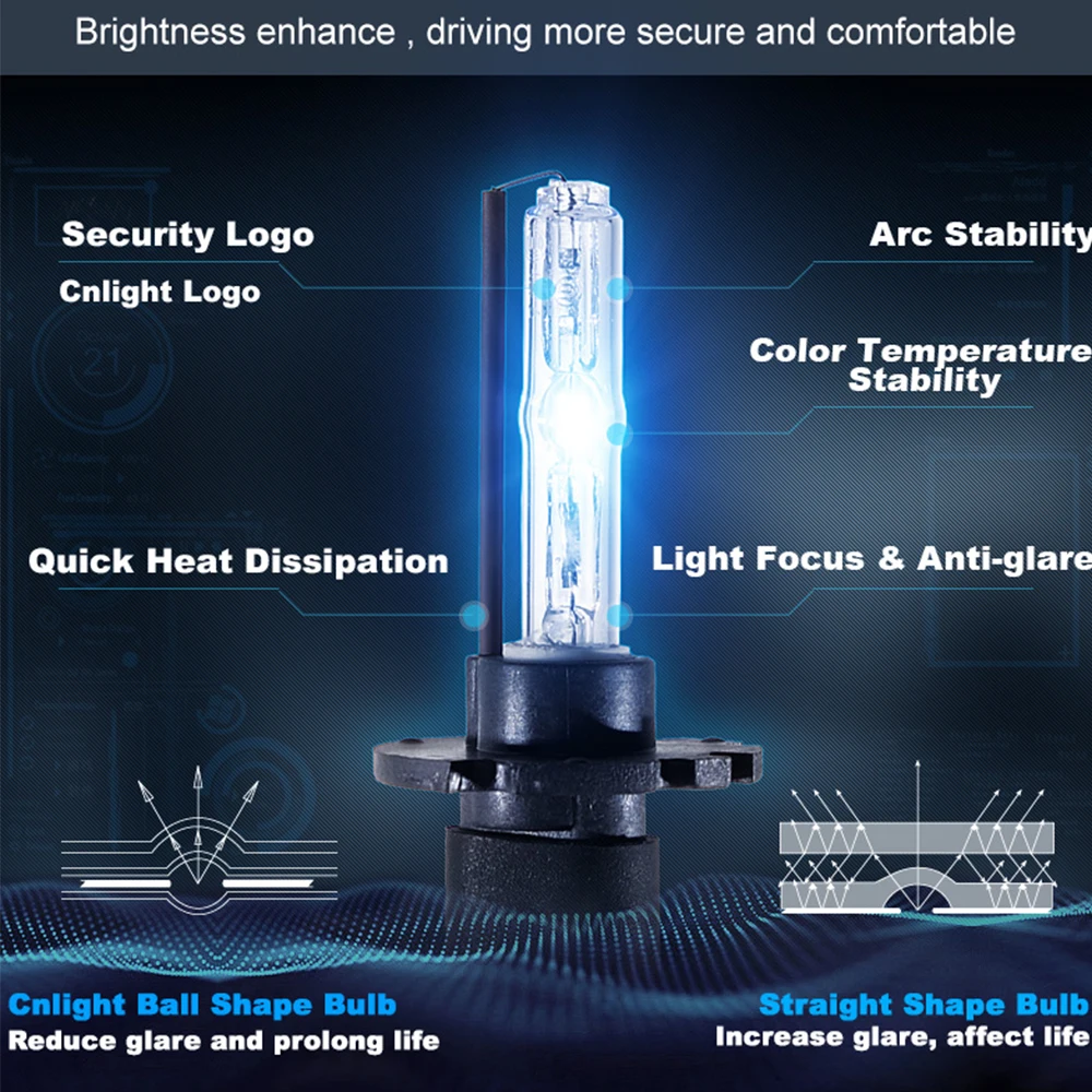 Cnlight 9005 Car Headlight Lamp Straight bulb Ball Bulb FBI ball bulb HB3 Headlight 4300K 6000K 12V 35w Cnlight 9005 Car Headlight Lamp Straight bulb Ball Bulb FBI ball bulb HB3 Headlight 4300K 6000K 12V 35w