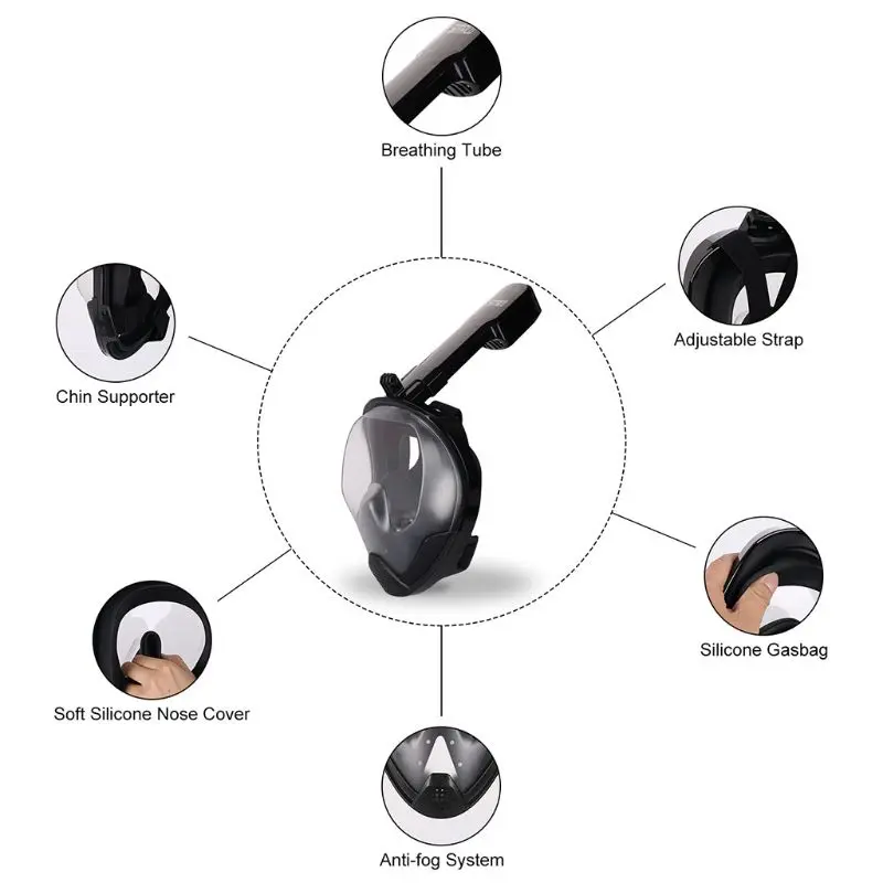 Полностью сухая маска для лица подводный легкий дыхательный анти-туман Анти-утечки Подводное очки для ныряния Плавание трубка с