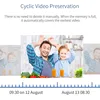 Video Surveillance